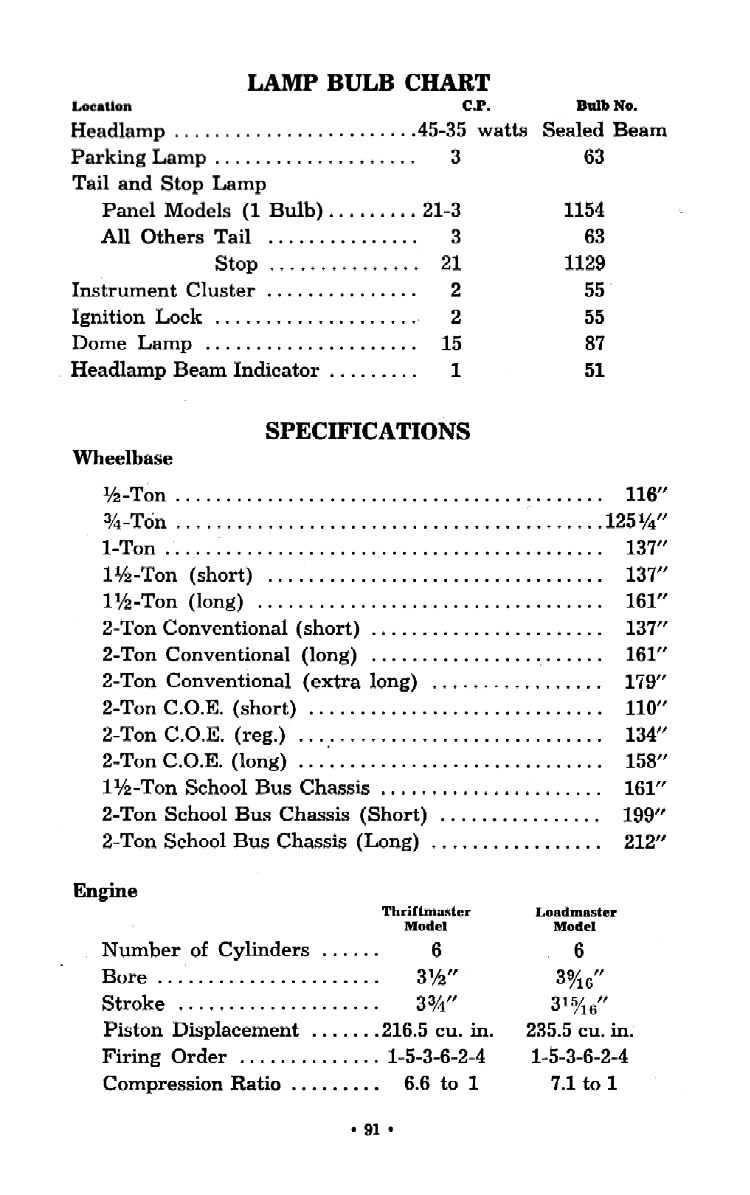 1953 Chevrolet Trucks Operators Manual Page 64
